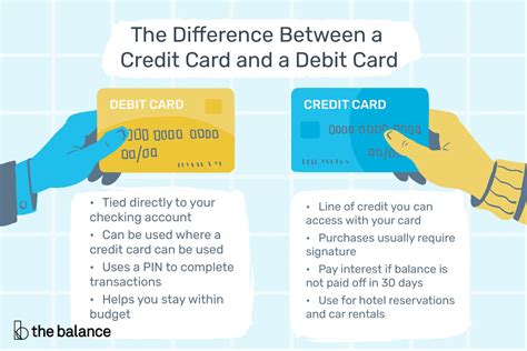 credit check on debit card